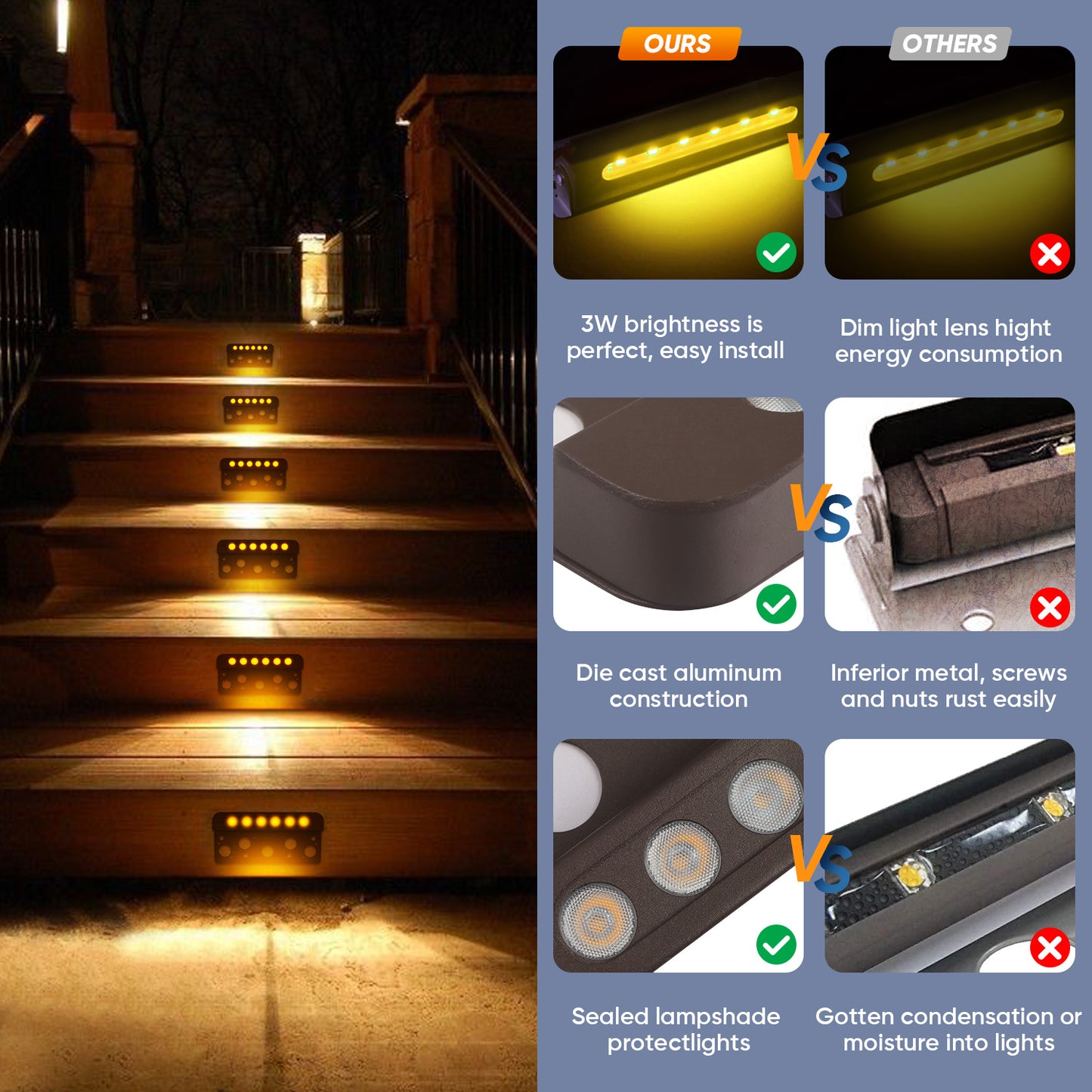 8-Pack Classic Series LED Hardscape Lighting, Retaining Wall Lights LED Landscape Lighting